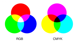 RGB CMYK