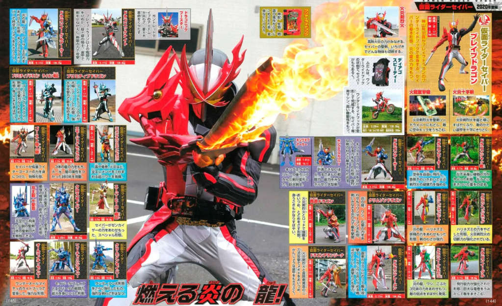 Enciclopédia de todos os Kamen Riders (de Ichigo a Gotchard) vem aí! 3