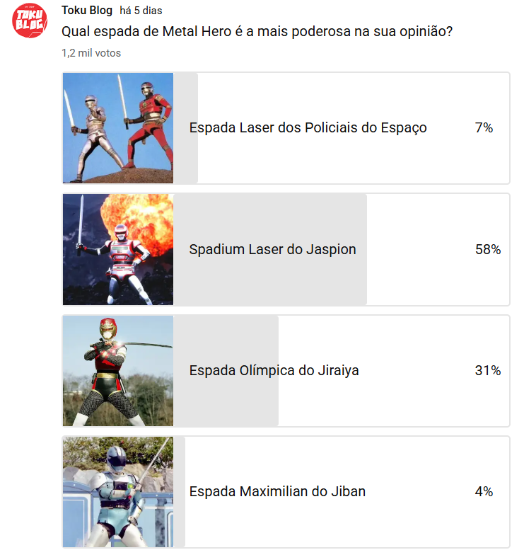 Fãs de tokusatsu elegem a espada de Metal Hero mais poderosa