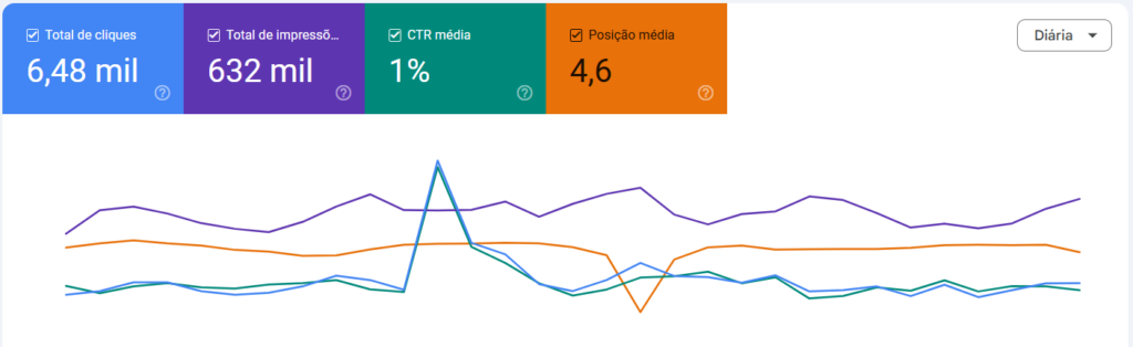toku blog mídia kit