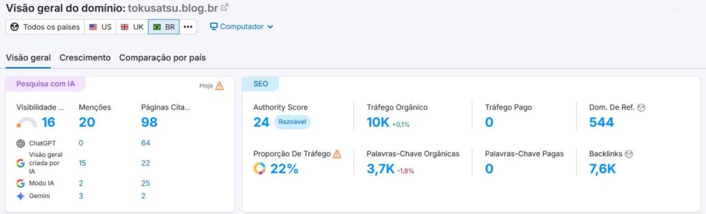 toku blog mídia kit