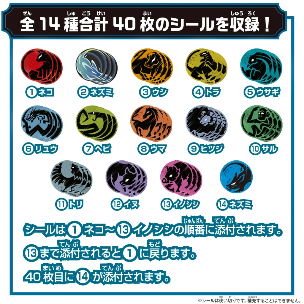 Kamen Rider My-Th ganha três armas em um único brinquedo