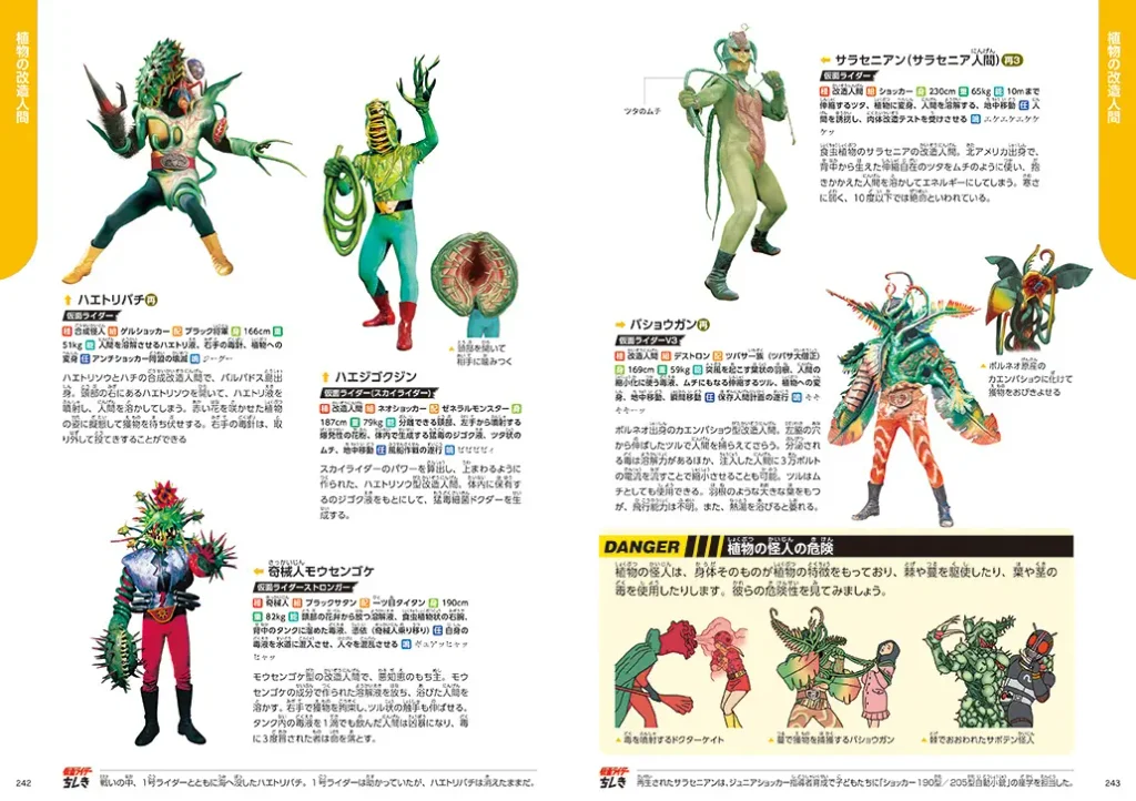 Kamen Rider terá enciclopédia com 600 personagens da era Showa